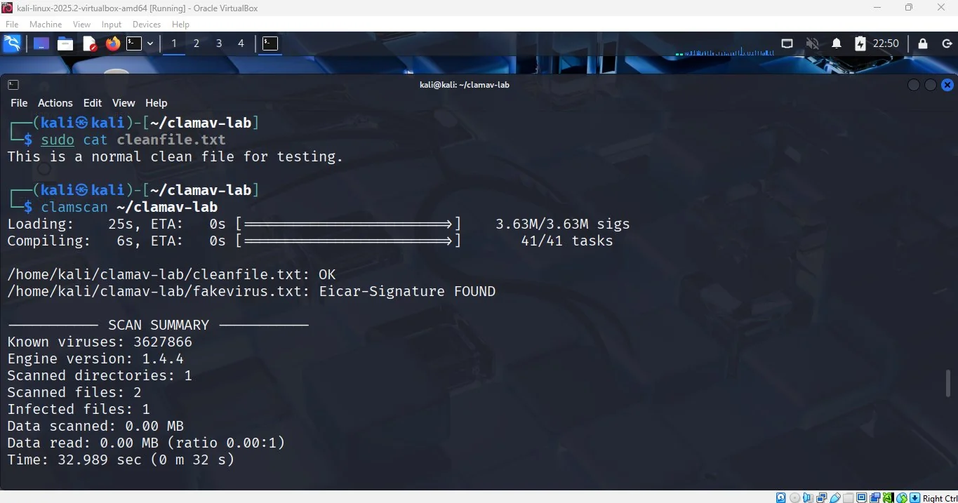 ClamAV scan results showing the EICAR signature was detected in fakevirus.txt