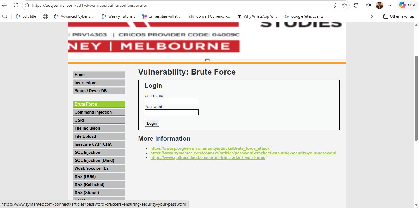 DVWA Brute Force login form