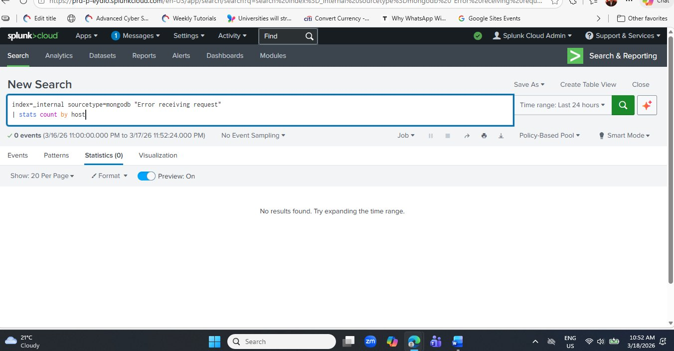 Splunk Cloud search results for index=_internal sourcetype=mongodb Error receiving request pipe stats count by host showing 0 events found with the message No results found Try expanding the time range