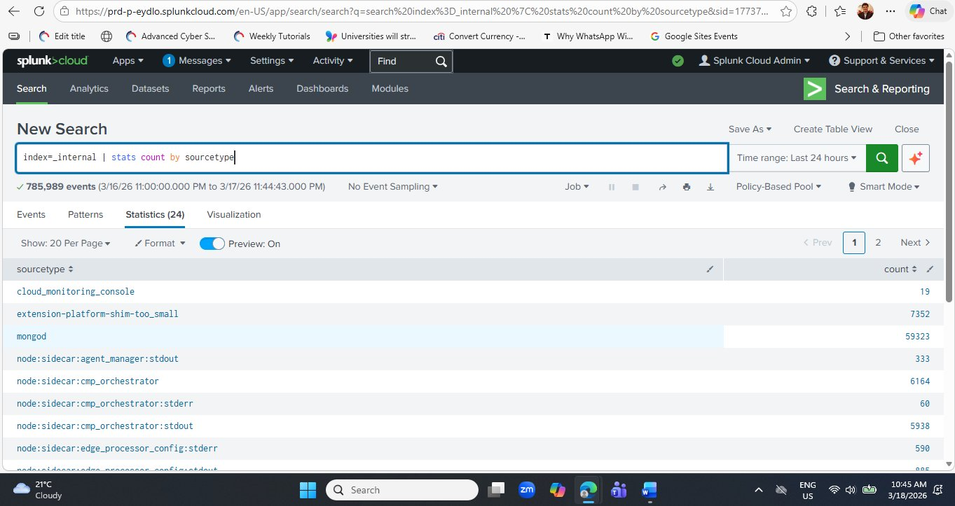 Splunk Cloud Search and Reporting app showing the query index=_internal pipe stats count by sourcetype in the search bar, with Statistics tab active showing 24 sourcetypes, 785989 total events from 3/16/26 to 3/17/26, and a results table with cloud_monitoring_console 19 events, extension-platform-shim-too-small 7352, and mongod 59323