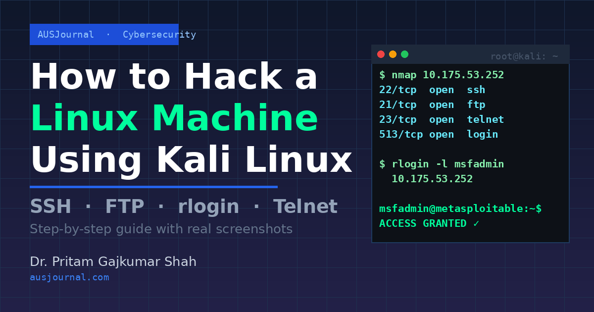 Penetration Testing Lab: Kali Linux to Metasploitable 2 | Dr. Pritam ...