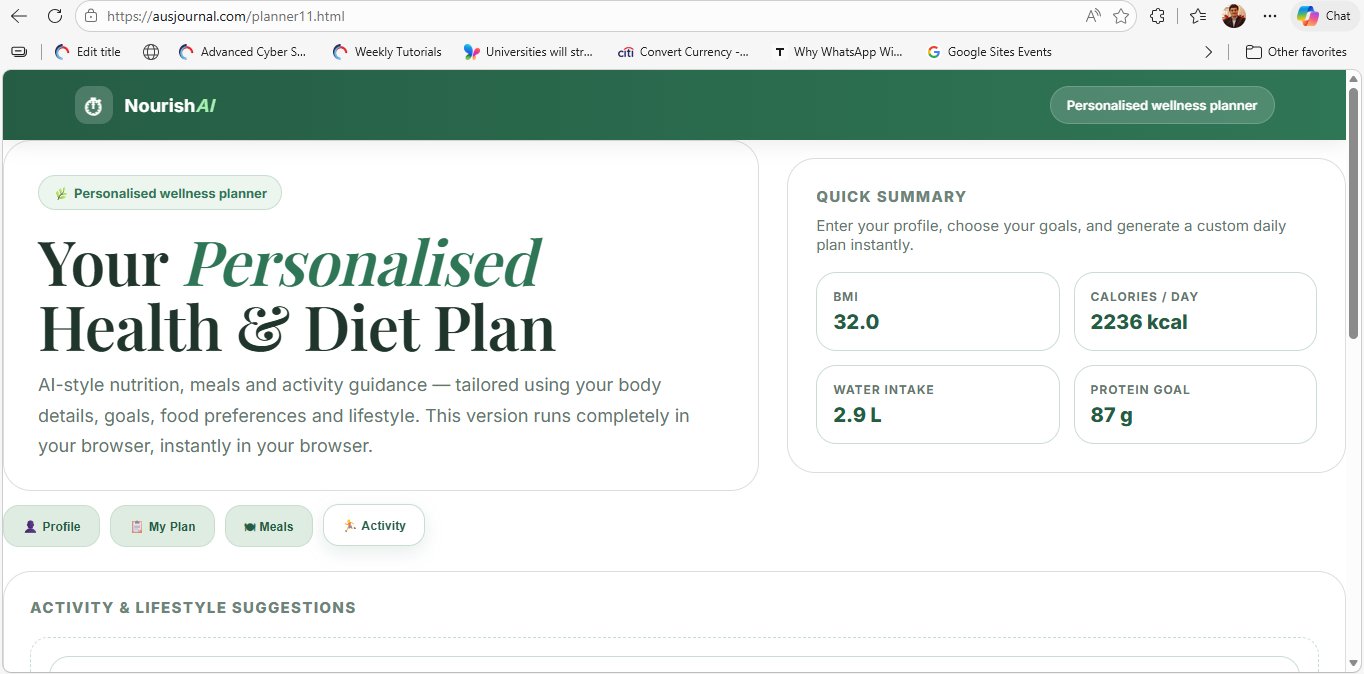 NourishAI live homepage showing personalised health metrics