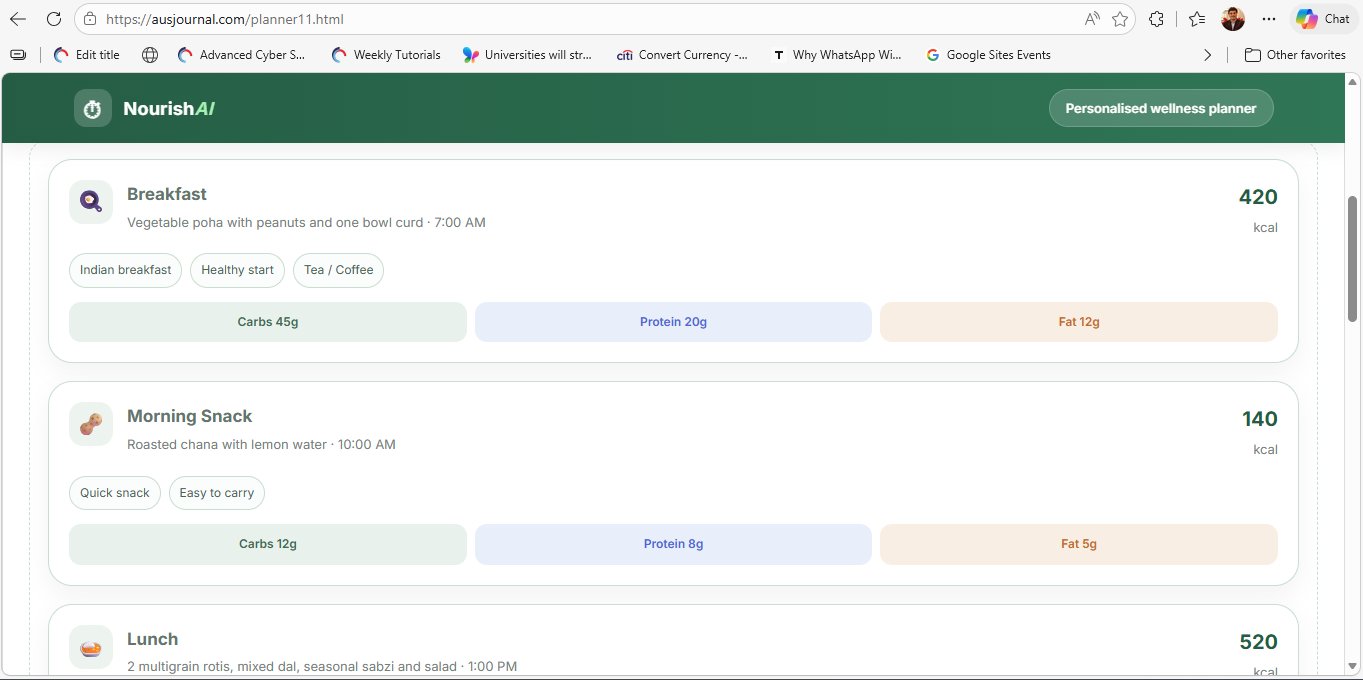NourishAI Meals section showing personalised daily meal plan